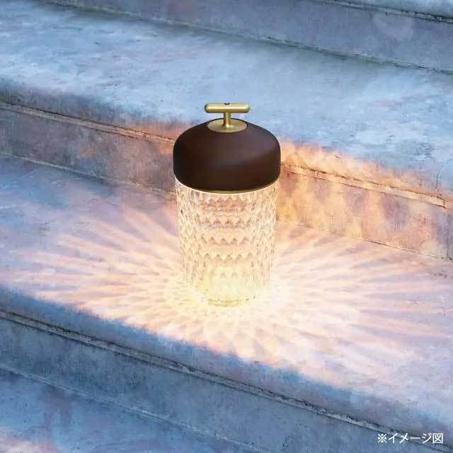 ブランドショップよちか