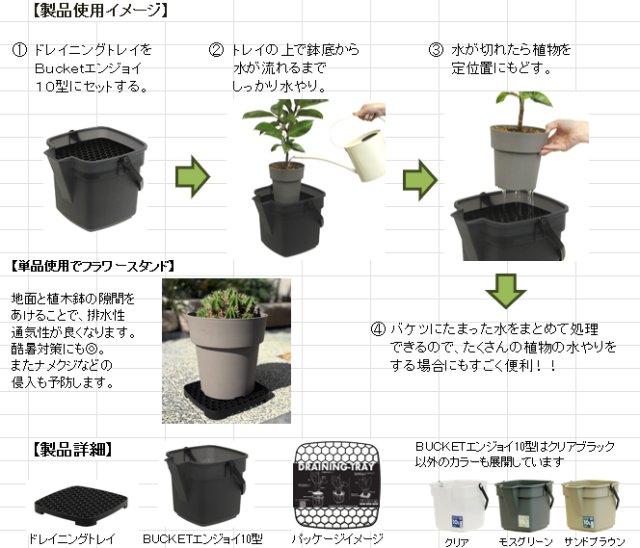 ドレイニングトレイ