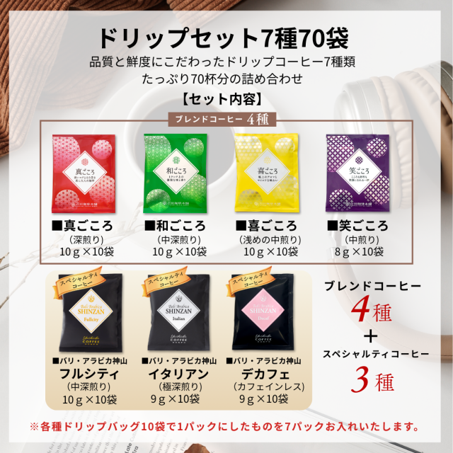 7種70　商品内容　セット内容