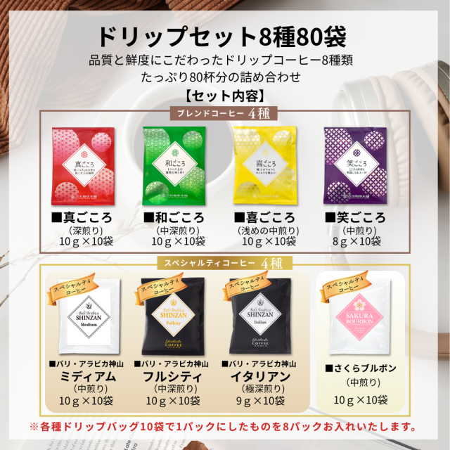 8種80