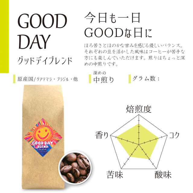 R-G GOOD DAYブレンド 250g