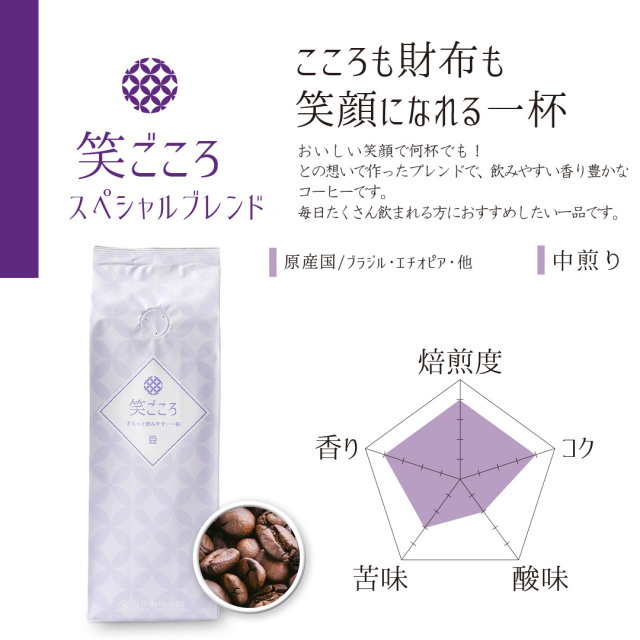 笑ごころチャート