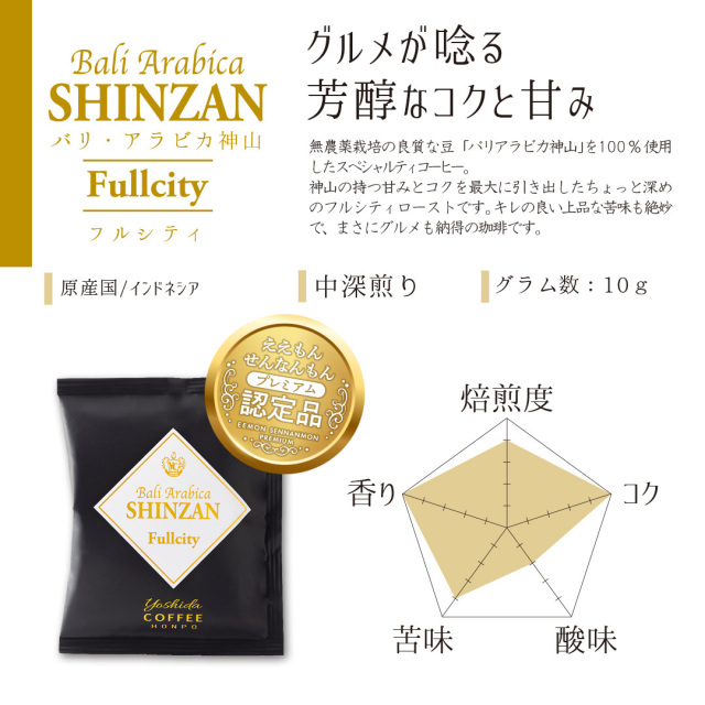 フルシティ　チャート