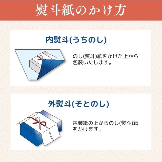 トリッピー・ヴィンテージ包装紙12m&バスチケット50枚×4種×5