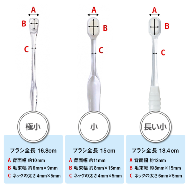 極細毛の柔らか 究極の歯ブラシ 泡雪-AWAYUKI- 【犬グッズ
