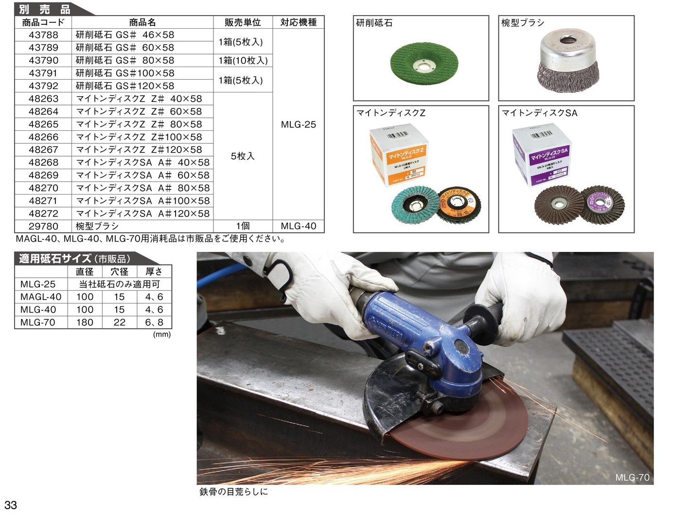 【3営業日以内に出荷】　日東工器　マイトン　MLG-25用ディスク（型式をお選びください）