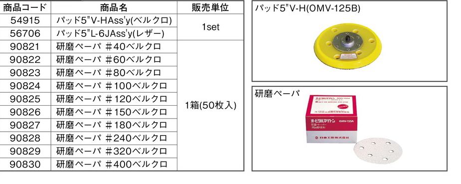 【3営業日以内に出荷】　日東工器　オービタルサンダー用研磨ペーパー（型式をお選びください）