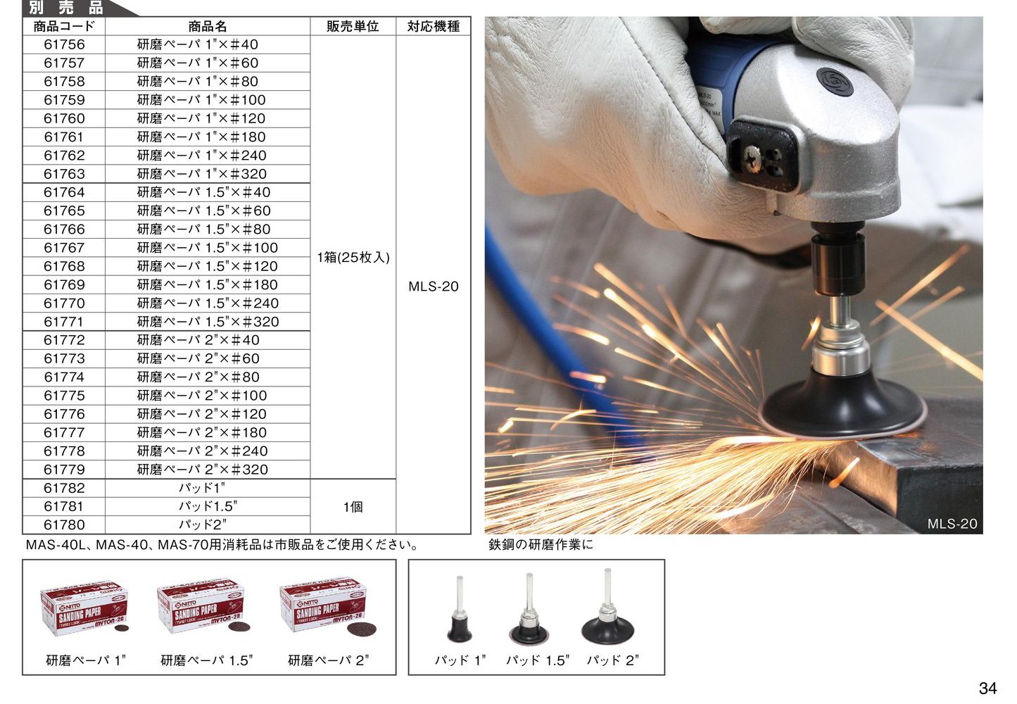 【3営業日以内に出荷】　日東工器　オービタルサンダー用研磨ペーパー（型式をお選びください）