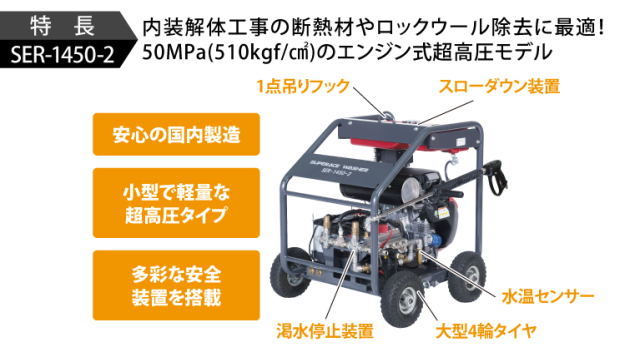 スーパー工業 エンジン式高圧洗浄機 フルフレーム型 超高圧型