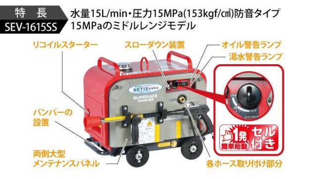 SEV LINK 技術 バランサー エンジン性能 向上 洗浄済 スーパー工業 エンジン式高圧洗浄機 フルフレーム型 SEV-1615SS 防音型