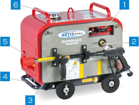 【中古】 スーパー工業 SEV-2108SSR エンジン式 高圧洗浄機 23L/min 圧力8MPa(82kgf/cm2) 【ハンズクラフト沖縄豊見城店】 SEV-2108SS | 防音型 | 高圧洗浄機 | 製品情報 | 高圧洗浄機なら