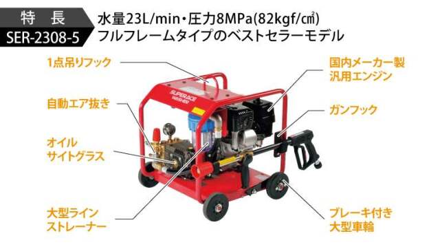 スーパー工業 エンジン式高圧洗浄機 フルフレーム型 SER-2308-5