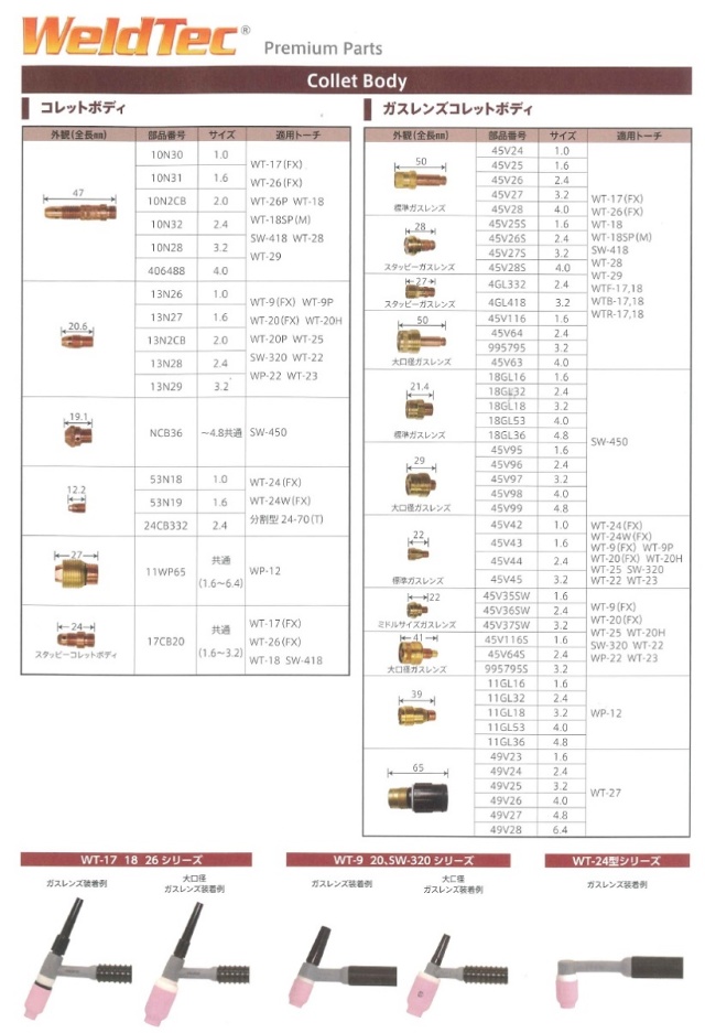 ウエルドテック TIG溶接用ガスレンズコレットボディ 45V27 3.2mm