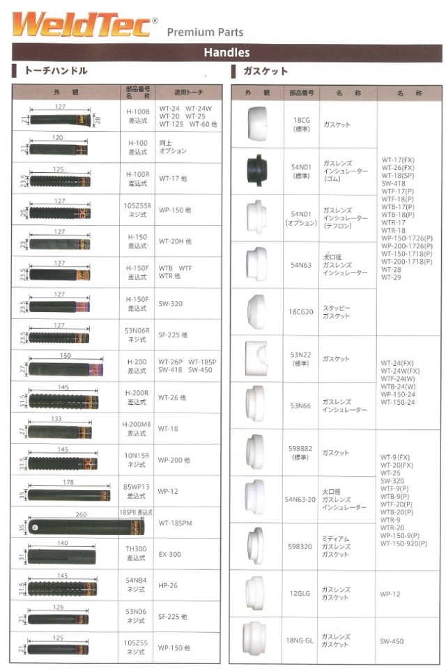 ウエルドテック TIG溶接トーチ