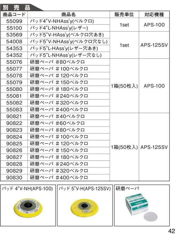 日東工器　パームオービタルサンダー用研磨ペーパー