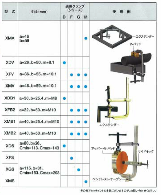 【メーカー取り寄せ】　エクセル貿易　アタッチメント　アッパーVパッド　XMA（Mシリーズ用）