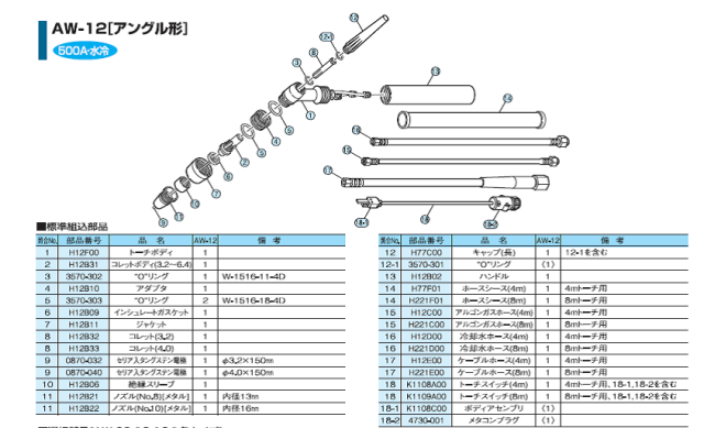 ダイヘン　TIG溶接トーチ　AW-12部品図