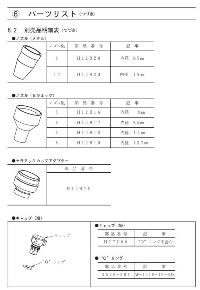ダイヘン　TIG溶接トーチ