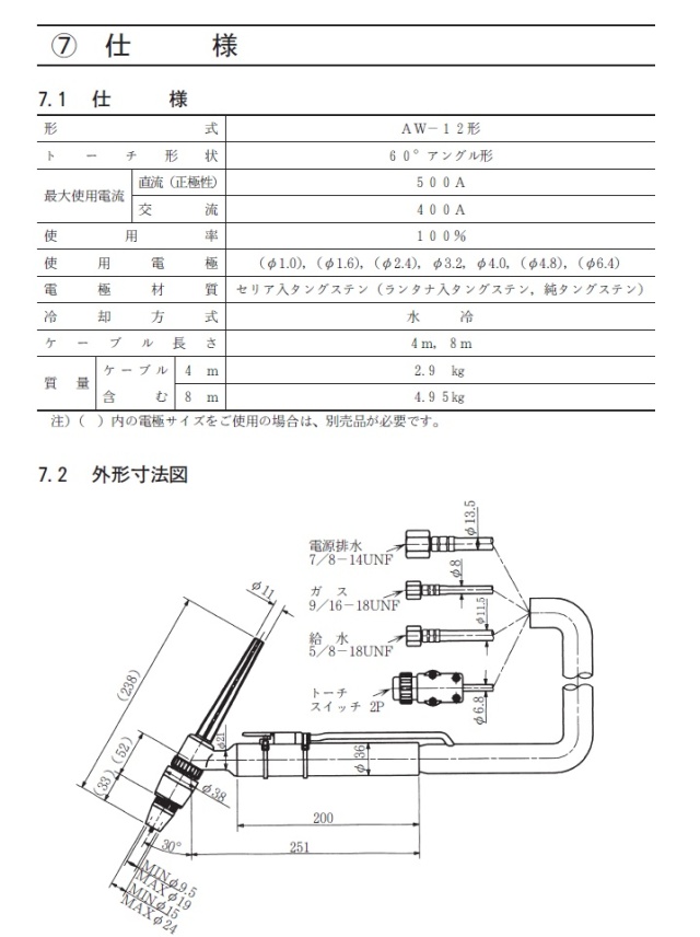 【送料無料、メーカー取り寄せ】ダイヘン(DAIHEN) TIG溶接用トーチ AW-12(500A、水冷、アングル形、8M)