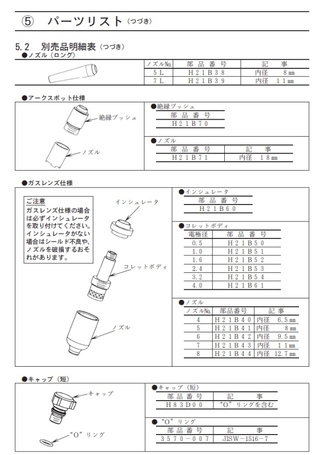 ダイヘン　TIG溶接トーチ