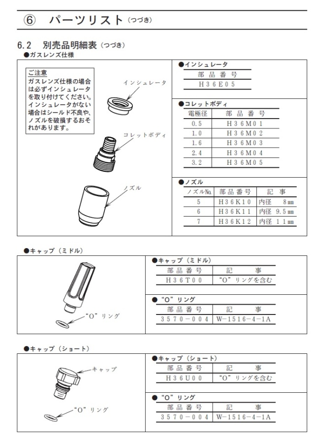 ダイヘン　TIG溶接トーチ