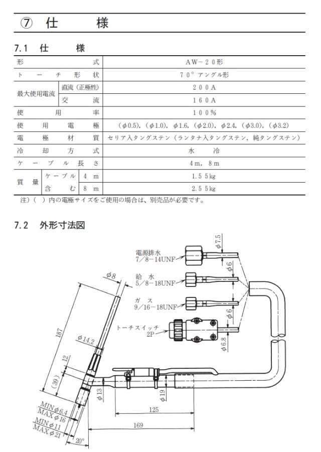 ダイヘン　TIG溶接トーチ