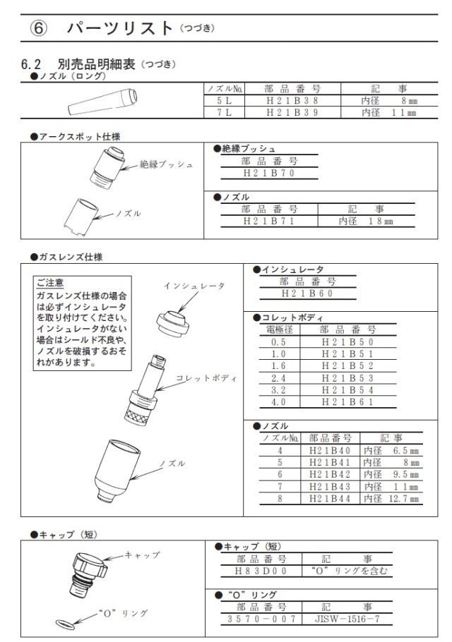 ダイヘン　TIG溶接トーチ