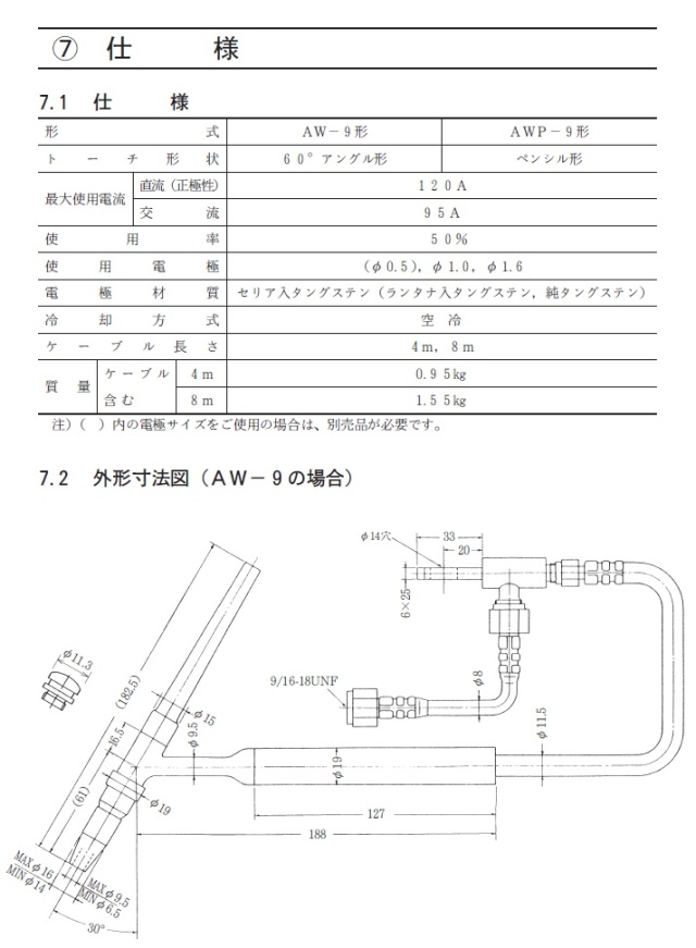 ダイヘン　TIG溶接トーチ