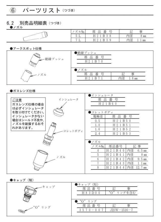 ダイヘン　TIG溶接トーチ