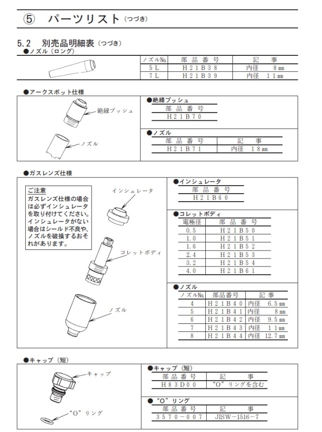 ダイヘン　TIG溶接トーチ