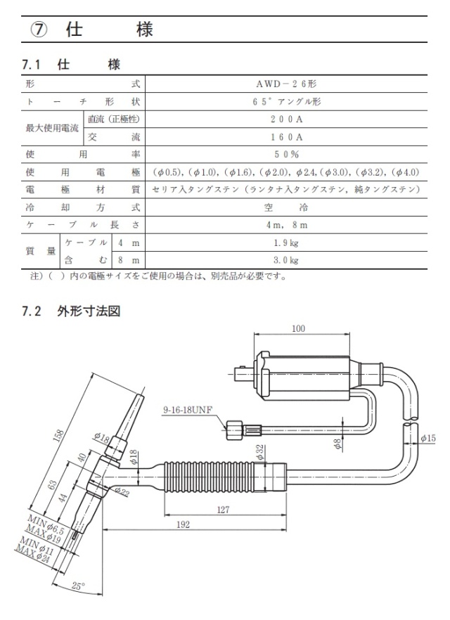 TIG150A4.5メートルトーチ （自宅でのシアタールームの作り方！費用や 