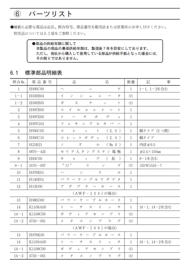 ダイヘン（DAIHEN） TIG溶接用トーチ AWF-2041(200A、空冷