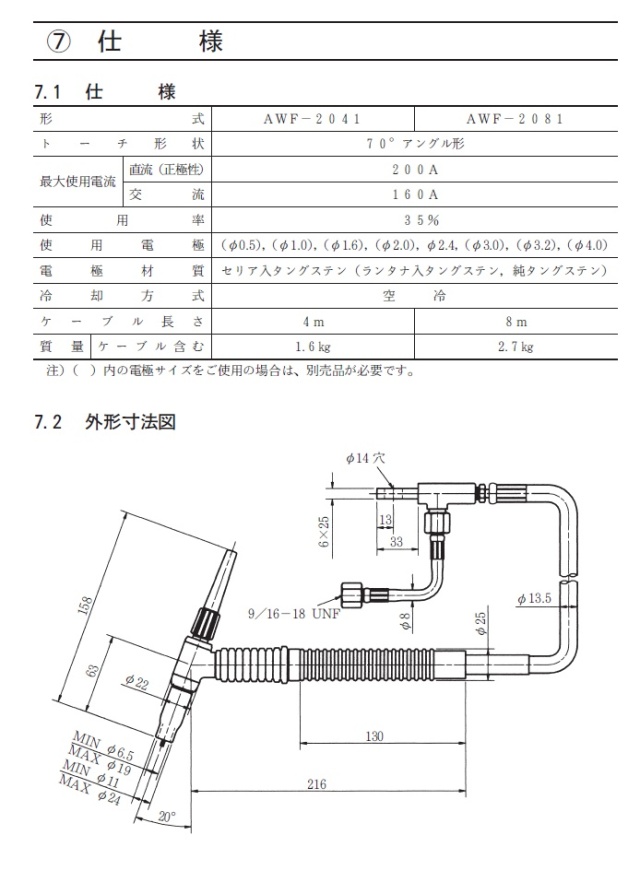 ダイヘン（DAIHEN） TIG溶接用トーチ AWF-2041(200A、空冷