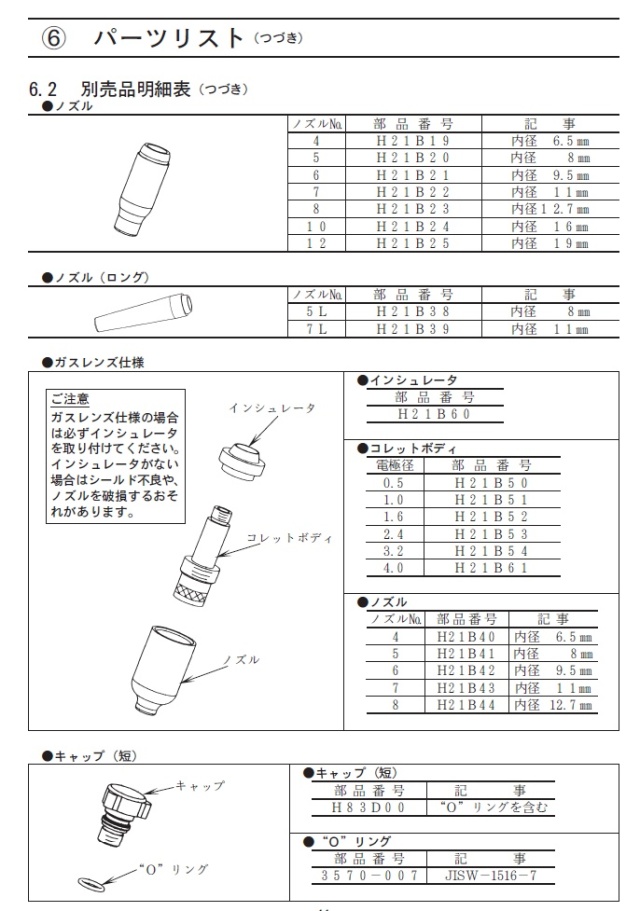 ダイヘダイヘン　TIG溶接トーチン　TIG溶接トーチ
