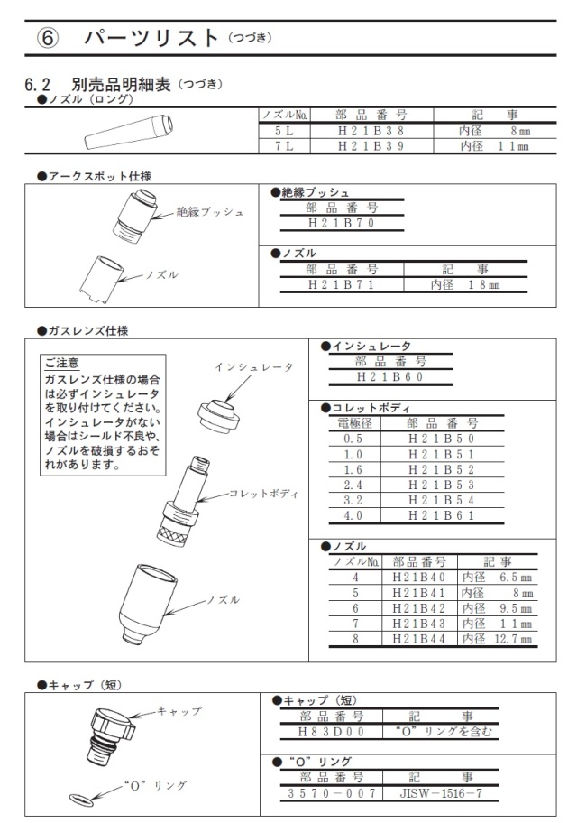 ダイヘン　TIG溶接トーチ