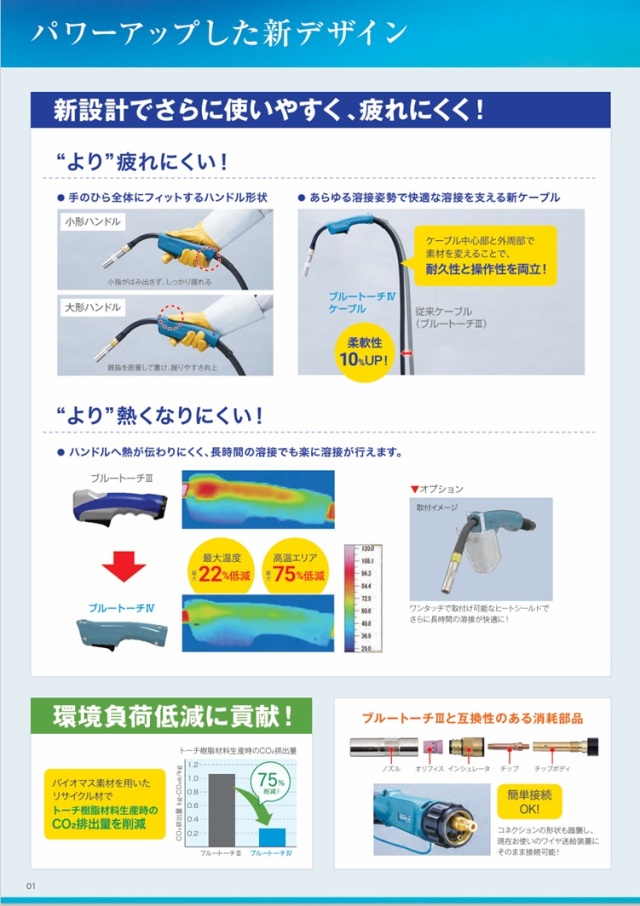 ダイヘン（DAIHEN）CO2溶接用トーチ（ブルートーチ4）BT2004-30（3M）