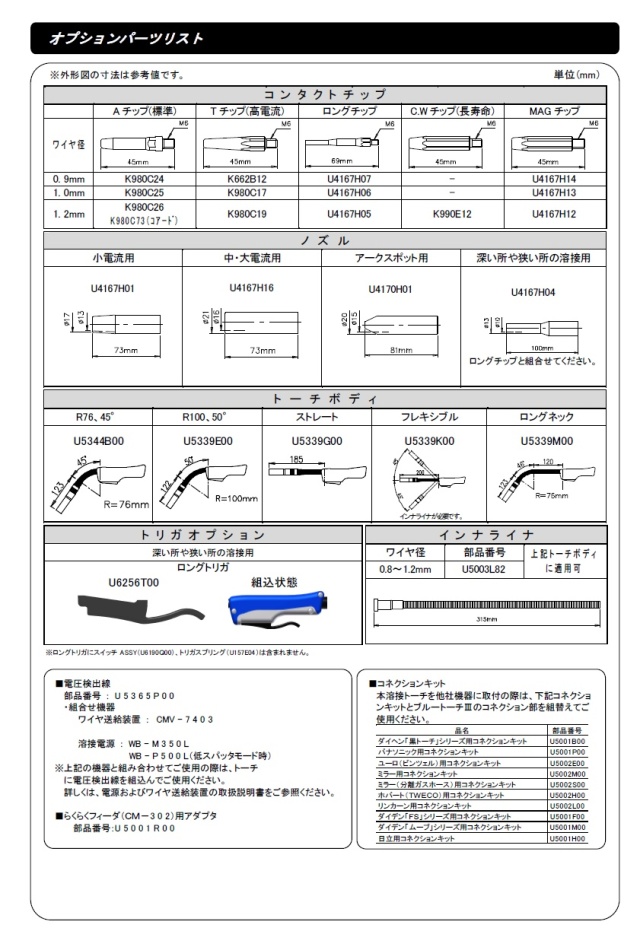 ダイヘン（DAIHEN） CO2溶接用トーチ（ブルートーチ3） BT3500-45（4.5M）
