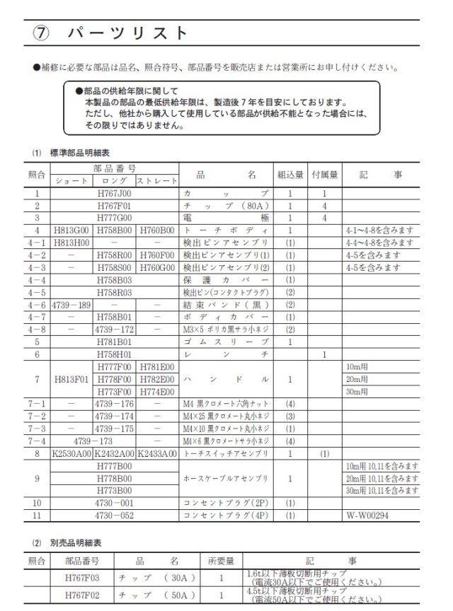 ダイヘン　エアプラズマ切断トーチ