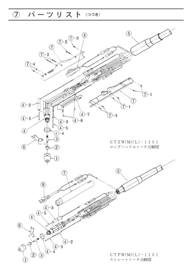 ダイヘン（DAIHEN） エアプラズマ切断用トーチ CTPW-1201（ストレート  