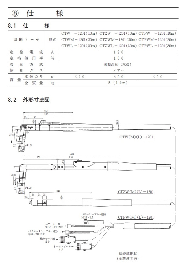 ダイヘン（DAIHEN） エアプラズマ切断用トーチ CTPW-1201（ストレート  