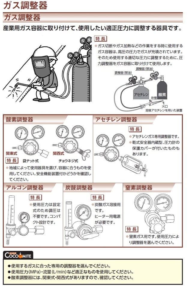 小池酸素 ガス溶断器用圧力調整器 酸素用（スパナ付） セーフティゴールド（関東式）