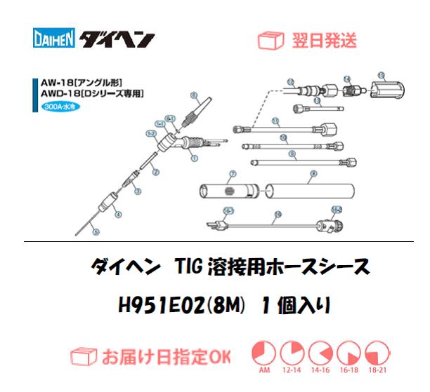 ダイヘン　TIG溶接用ホースシース（8M）　H951E02（AW-18,AWD-18用）