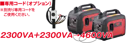ワキタ HPG2300iS インバーター発電機 2.3kVA 100V 23A ガソリン