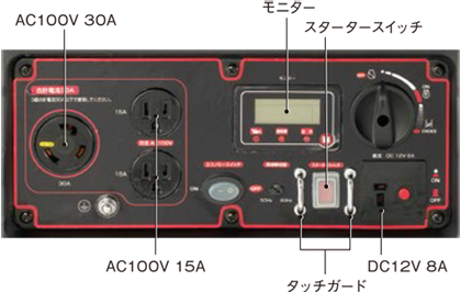 ワキタ HPG3000iS インバーター発電機 3.0kVA 100V 高出力 静音 軽量