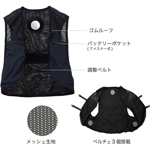 昭和商会 SHOWA COOLFIX PLT3アクティブベスト ペルチェベスト 
