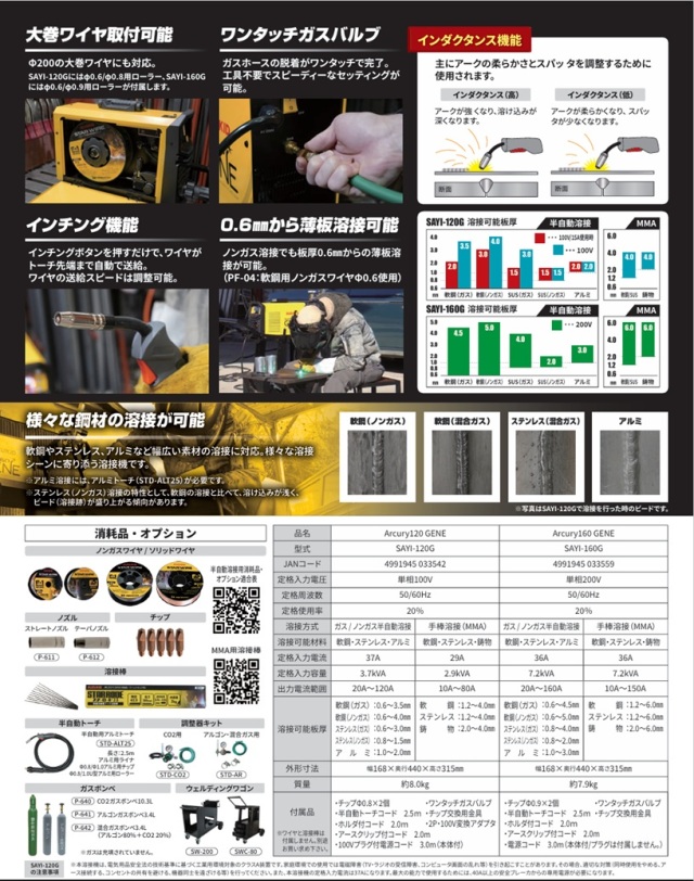 スター電器製造 スズキッド SUZUKID インバーター半自動溶接機 アー