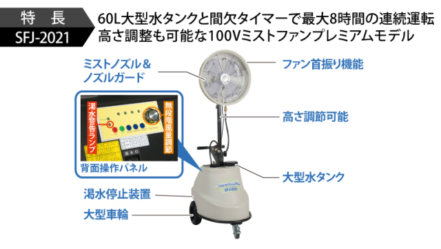 スーパー工業 ドライ型ミスト発生装置 移動式 SFJ-2021 送料無料