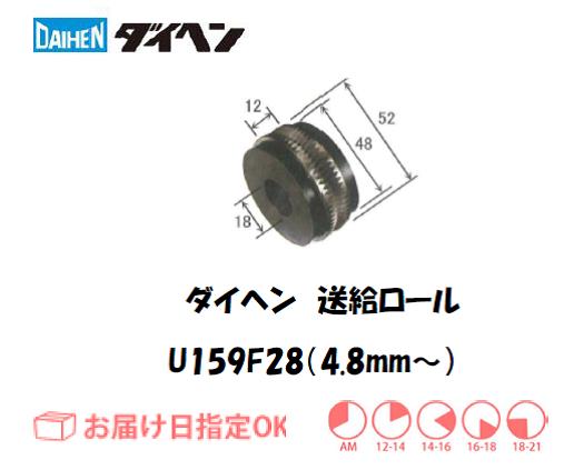 ダイヘン　送給ロール（4.8mm～）　U159F28