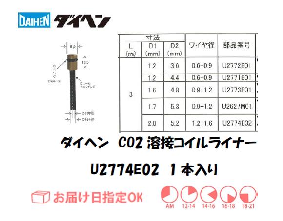ダイヘン　CO2溶接用コイルライナ　U2774E02