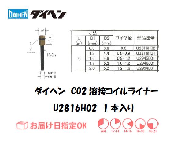 ダイヘン　CO2溶接用コイルライナ　U2816H02